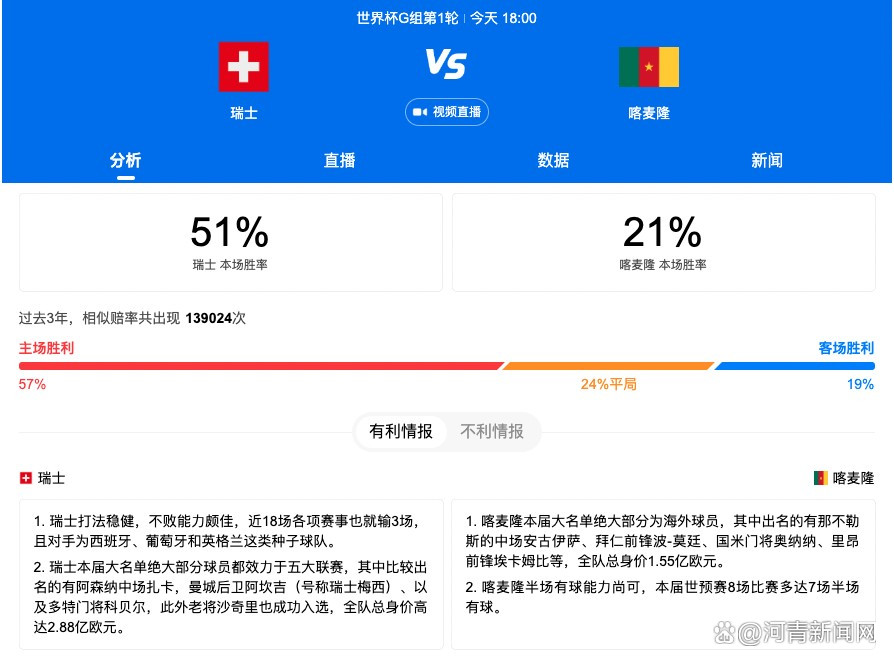 由传奇影业、华纳兄弟影片公司、华桦文化联合打造的好莱坞科幻灾难动作巨制、;怪兽宇宙系列电影第三部力作《哥斯拉2：怪兽之王》将于5月31日全国影院上映